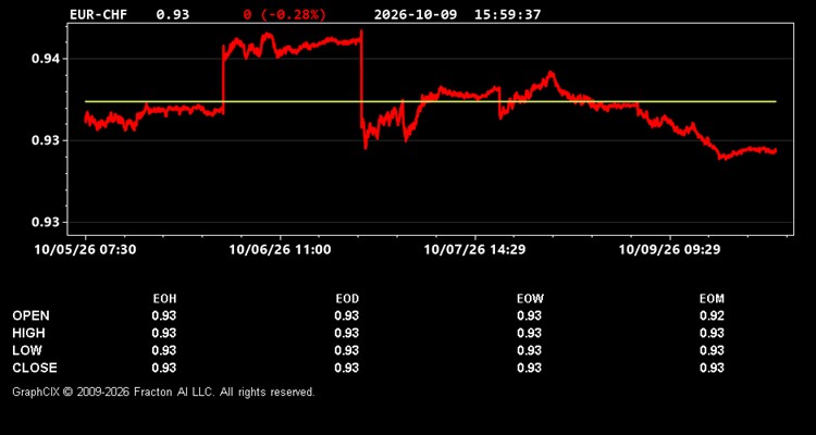 eur-chf.jpg